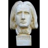 LB 32 Liszt cm. 24